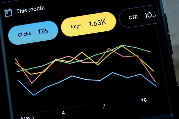 A screenshot of a social media dashboard displaying real-time trends related to various subcultures. The dashboard shows trending hashtags, popular keywords, and sentiment analysis data, providing a visual representation of the data-driven insights being discussed.