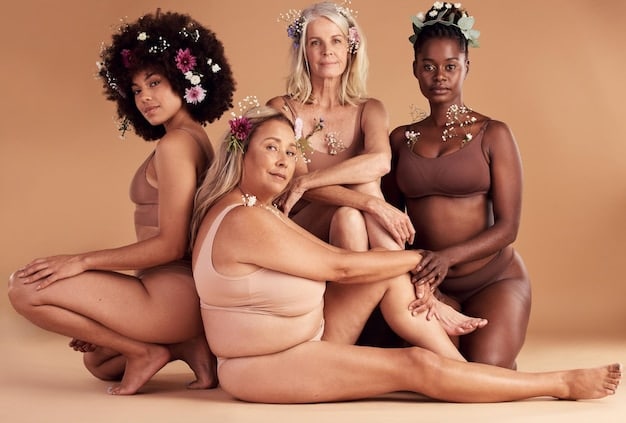 Underground Fashion’s Body Positivity Revolution: Style & Diversity