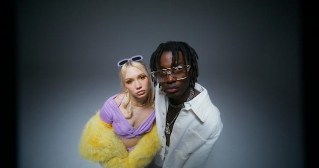 Underground Fashion & Social Media: Building Your Style Empire